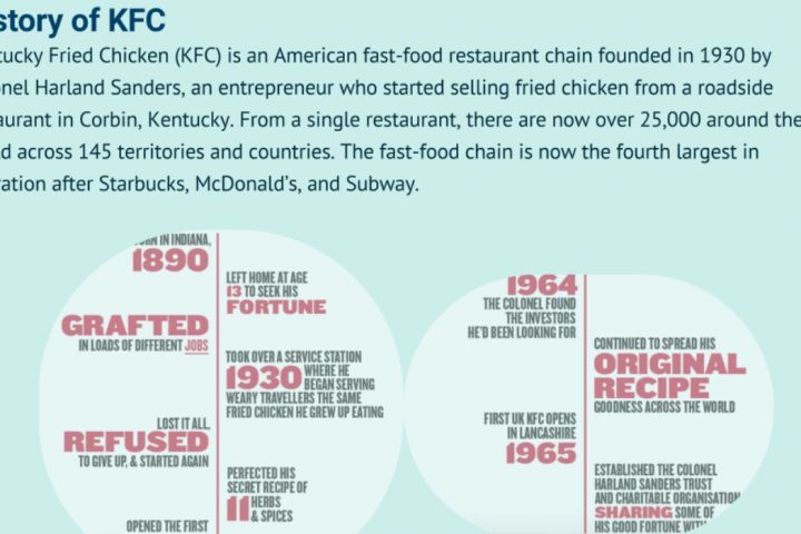 Le conseil d'Eeklo rejette la demande de modernisation des lampadaires de KFC en raison des coûts de 139 000 €