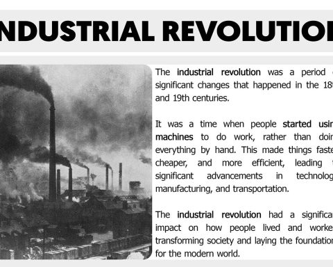 Le rôle de la Belgique dans l'évolution de la Révolution industrielle et ses implications modernes