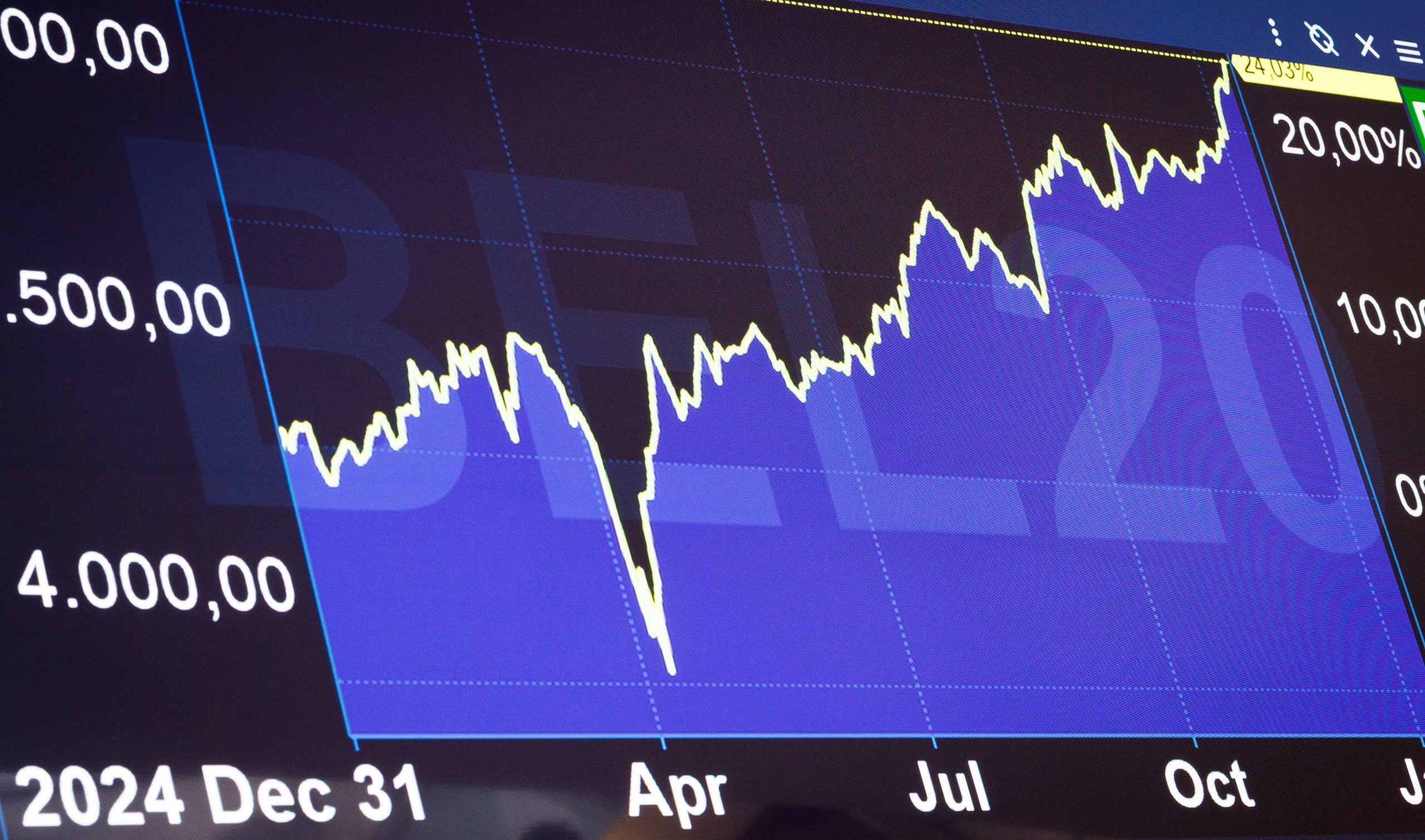 Les prix du pétrole augmentent de plus de 2,5 % en raison des tensions accrues entre les États-Unis et l'Iran.