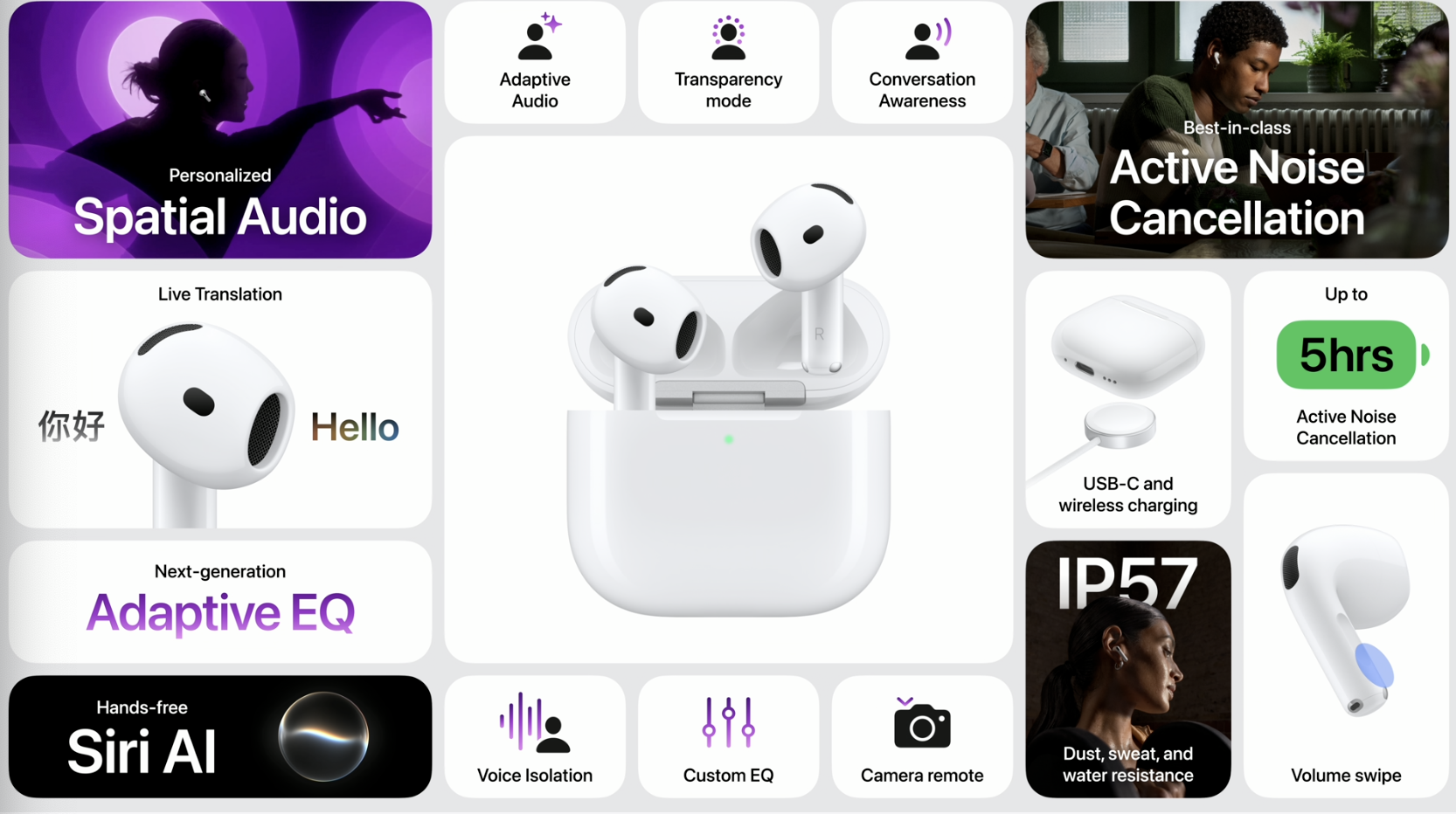 Apple présente les AirPods 5 avec une meilleure annulation active du bruit et de nouvelles fonctionnalités