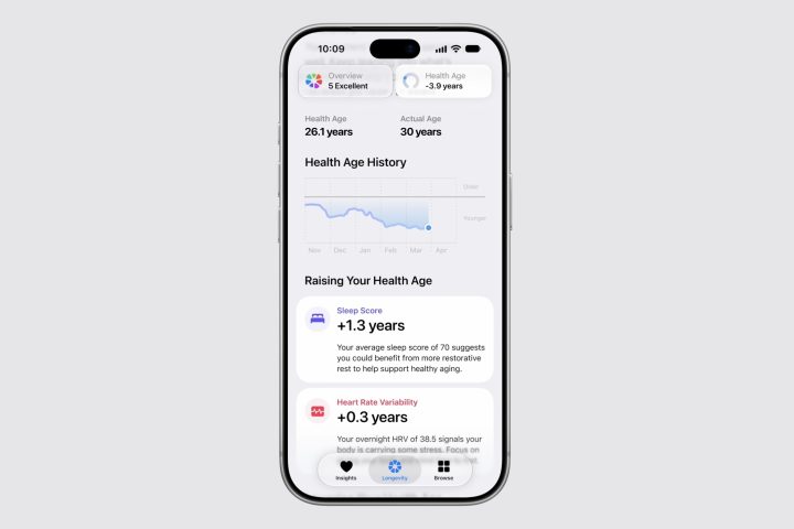 Apple présente une version mise à jour de son application Santé avec des fonctionnalités personnalisées pour les métriques et évaluations de santé.