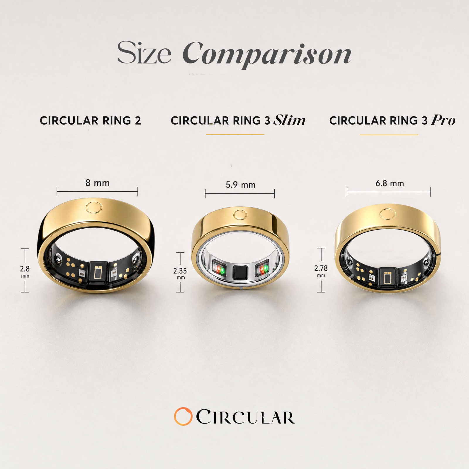 Circular lance la série Ring 3 avec fonctionnalités de paiement sans contact et alertes par vibration