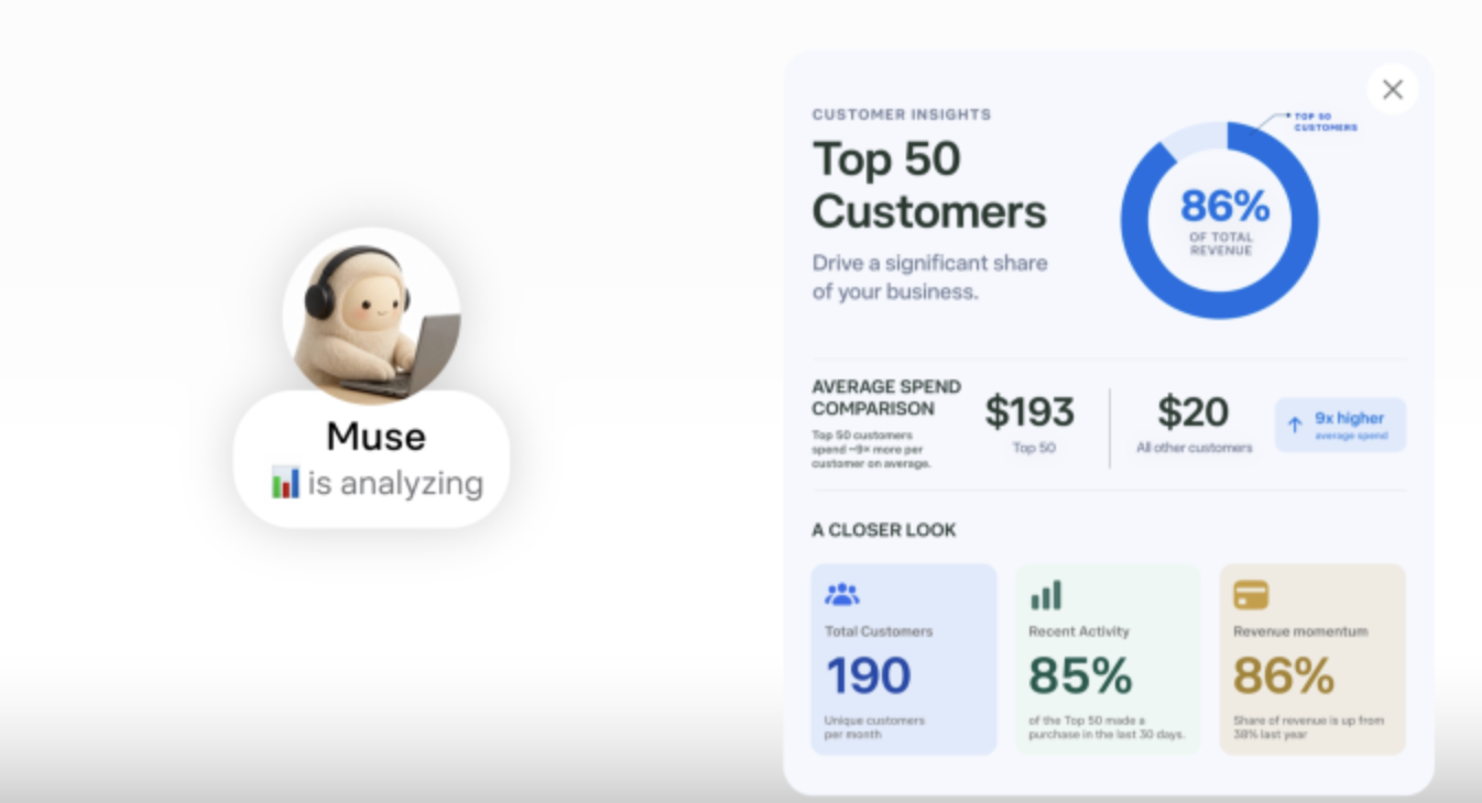 Meta élargit l'agent IA Muse pour les PME avec de nouvelles intégrations logicielles